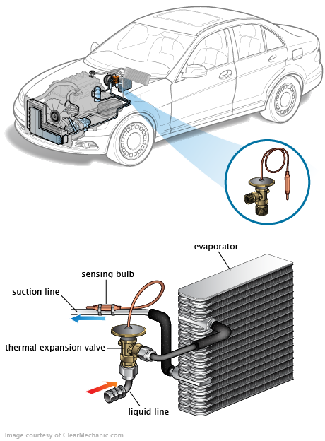 See P353F in engine